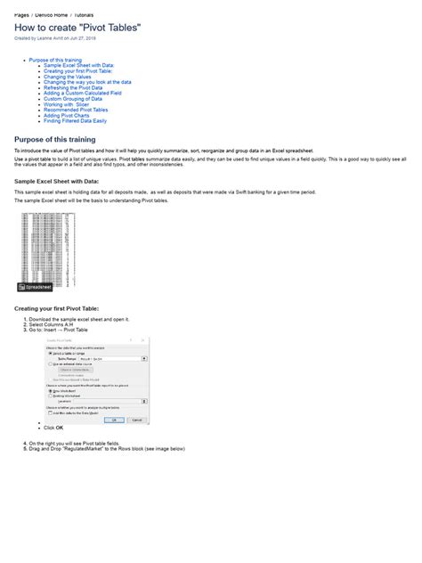 Image result for How to Effectively Create Pivot Tables