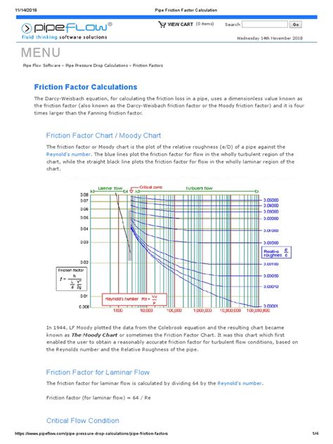 Friction Factor Table 的图像结果
