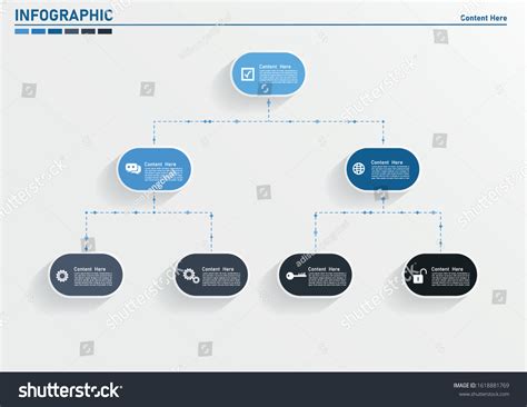 Organization 的图像结果