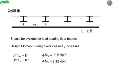 Plastic Modulus Calculation 的图像结果
