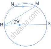 In the Given Figure, Rs is a Diameter of the Circle. Nm is Parallel to ...