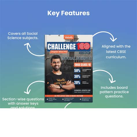 Shimon PYQ Books – Vedantu