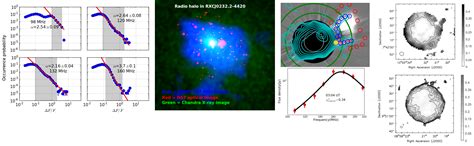 Giant Metrewave Radio Telescope