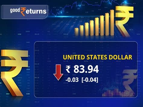 Closing Bell: Sensex, Nifty End Flat; Bank Stocks Rally, Realty Stocks ...
