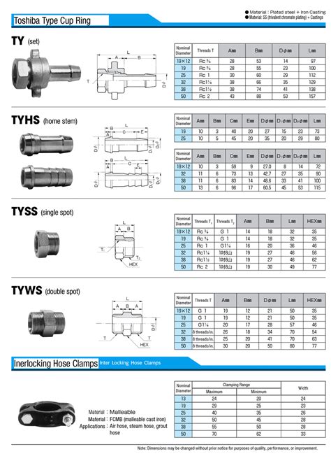 Interlock Clamp | SHIMIZU MANUFACTURING | MISUMI India