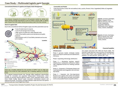 TRANSPORTATION FEASIBILITY PROJECT STUDIO | CEPT - Portfolio