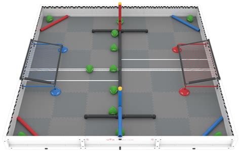Image result for VEX Robotics Code