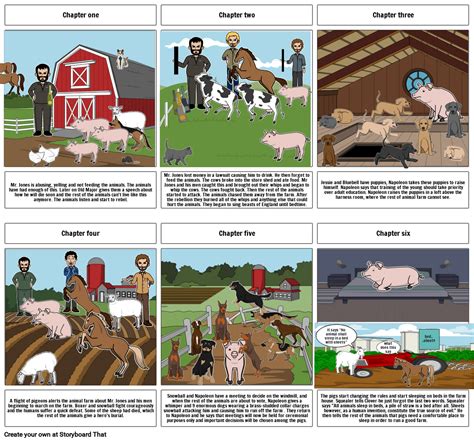 What Did Napoleon Do With The Puppies In Animal Farm