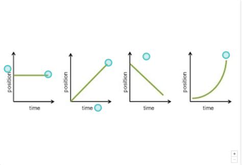Image result for Relative Motion Math 8th Grade