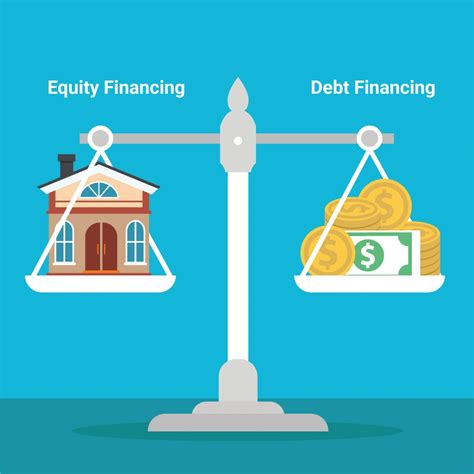 What is the Difference Between Debt Financing and Equity Financing? - EduCounting