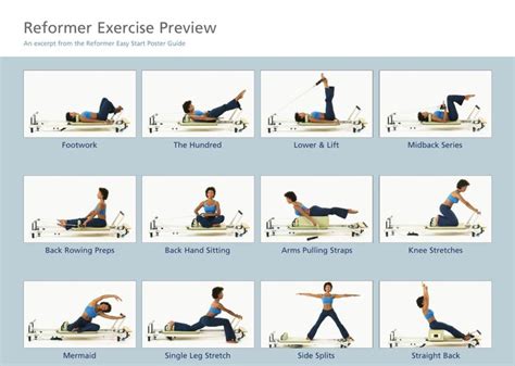 pilates reformer exercise chart