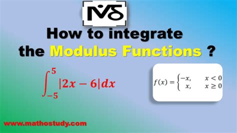 Image result for Integral of Modulus Function
