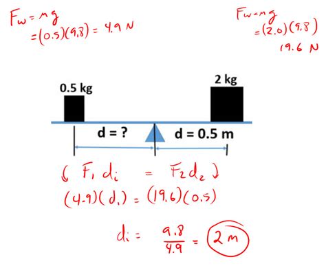 Image result for Physics 12 Torque