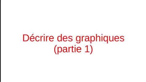 Graphique SVT 的图像结果