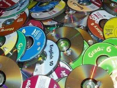Image result for Compact Disc Recycling