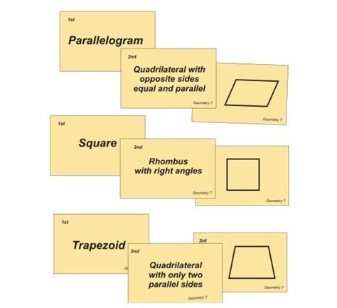 Image result for Geometry Intro