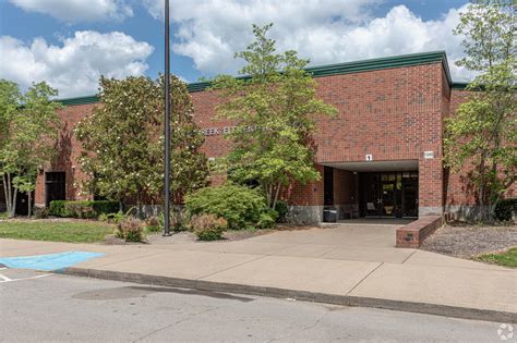 Hendersonville, TN City Guide | About Living in Hendersonville - Homes.com