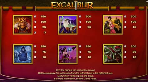 excalibur slot winners