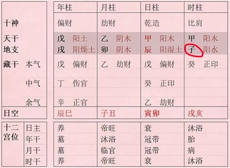 少女堕胎竟然打掉了鬼王来投胎的孩子，后果不是一般的凄惨……