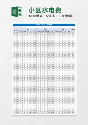 水电费表格Excel表格模板下载_熊猫办公