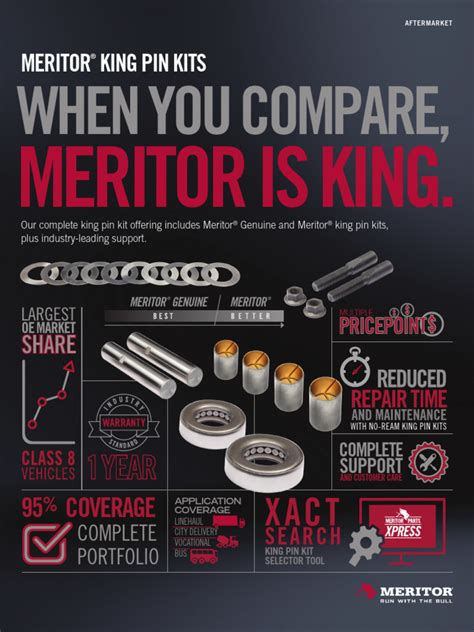 Meritor Genuine King Pin Kit – R201307 – Heavy-Duty Steering Axle Rebuild Set