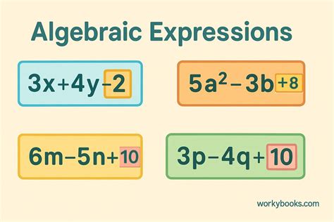 Unlike Terms - Definition, Examples, Quiz, FAQ, Trivia