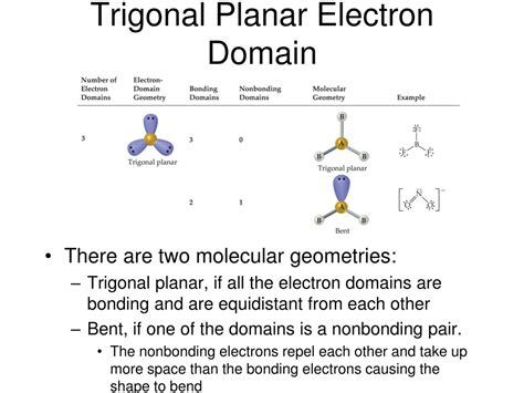 PPT - Molecular Geometry PowerPoint Presentation, free download - ID:410290