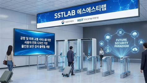Image result for Computer Security Types
