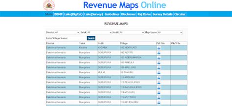 Bhoomi Online - Karnataka State Land Records Online