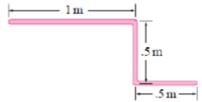 Examples: Centre of Gravity and Centroid - Engineering Mechanics ...