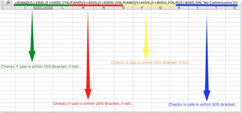 Image result for Excel IF Examples