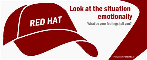 Six Thinking Hats