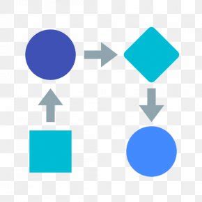 Process Management Clip Art 的图像结果