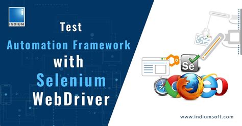 Explain Selenium Automation Framework 的图像结果