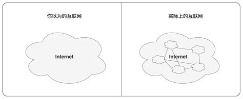 Peers Bing 的图像结果