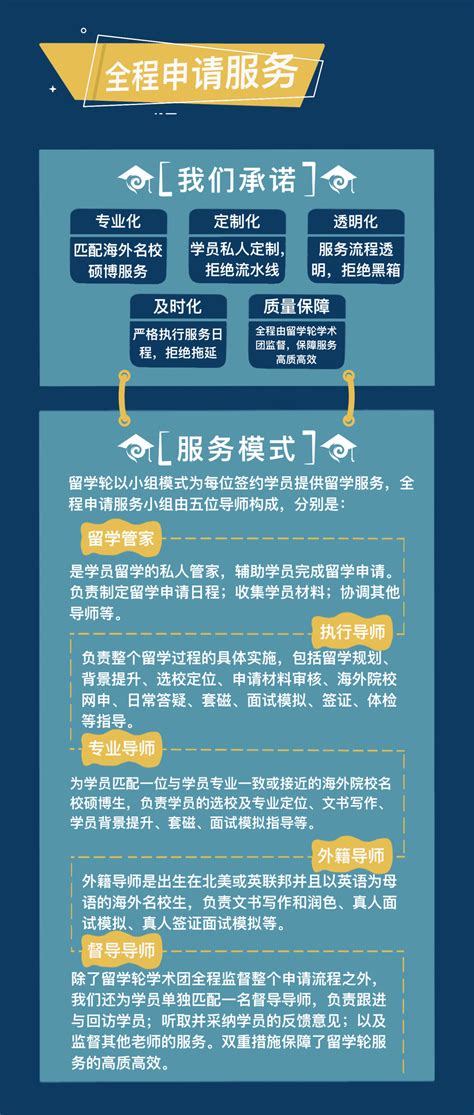 2021年中国留学生服务行业市场现状分析精致化和个性化的服务是核心「图」 - 知乎