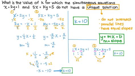 Question Video: Finding the Unknown Coefficient in a Given System of ...