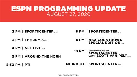 Image result for ESPN Programming