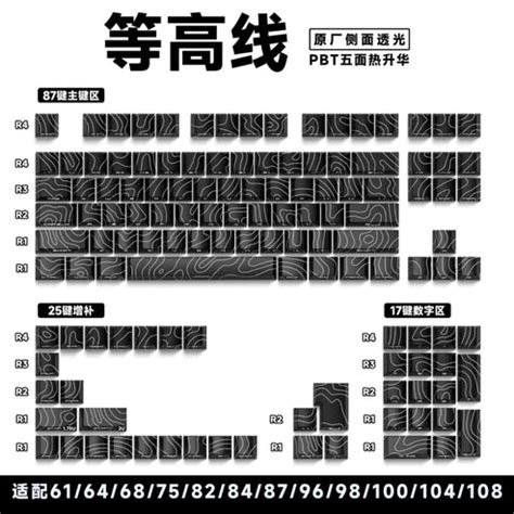 Topography Black Contour Legends Only Backlit Thick PBT Keycaps ...