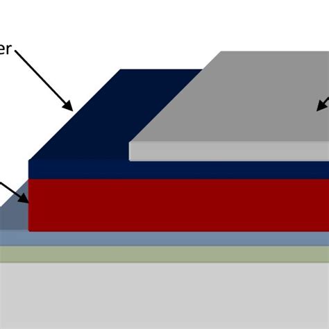 Solar Cell 的图像结果