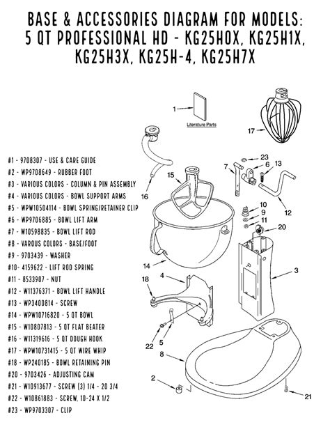 Kitchenaid Stand Mixer Parts Diagram at Nedra Harris blog
