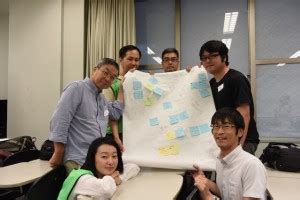 Image result for SQL Database Diagram Examples