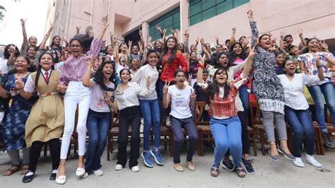 Image result for About SQL 12th Class HPBOSE