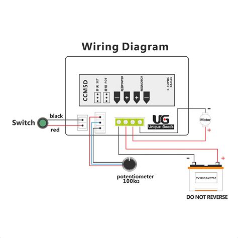 Image result for Carel Easy Controller Tutorial