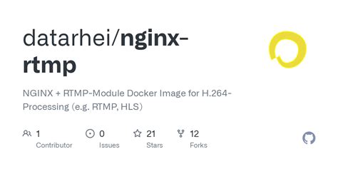 Image result for Nginx Rtmp HLS Configuration
