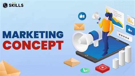 Marketing Concept Examples 的图像结果