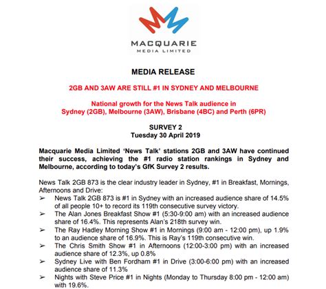 spin winner spending analysis,To start your gaming adventure