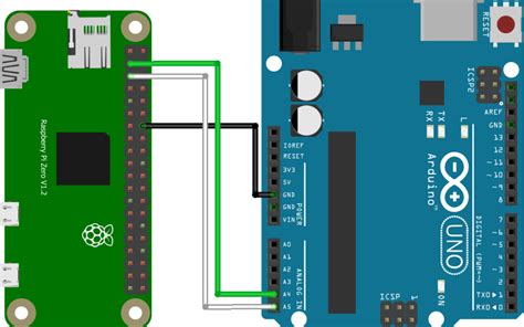Communication Between Arduino and Raspberry Pi 的图像结果