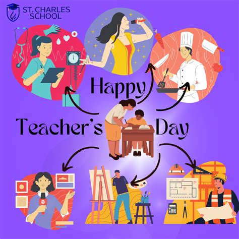 Happy Teacher’s Day! – ST CHARLES SCHOOL