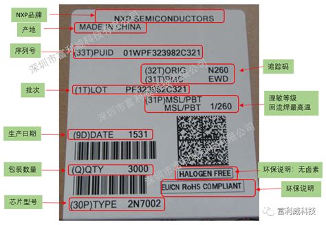 Digital Signal Part Labels 的图像结果